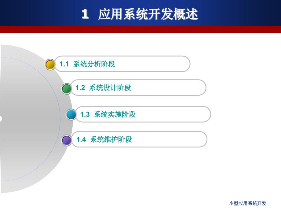 小型应用系统开发课件_第3页