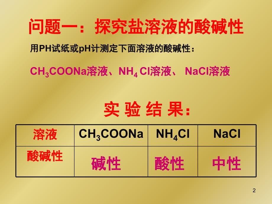 盐类的水解.PPT_第2页