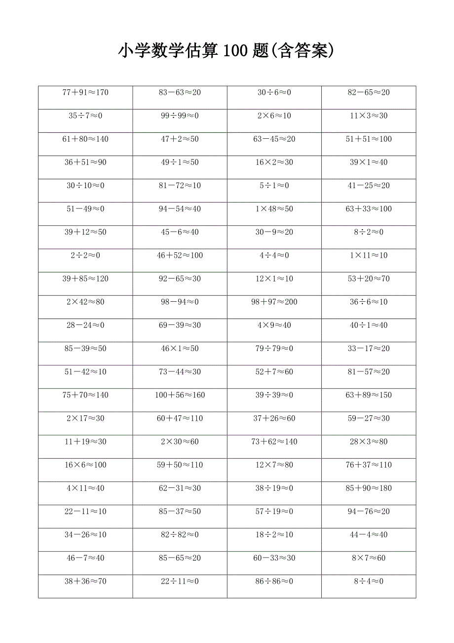 小学数学估算100题