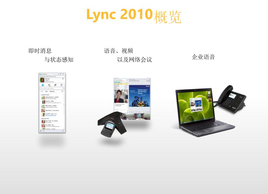 lync使用手册_第2页