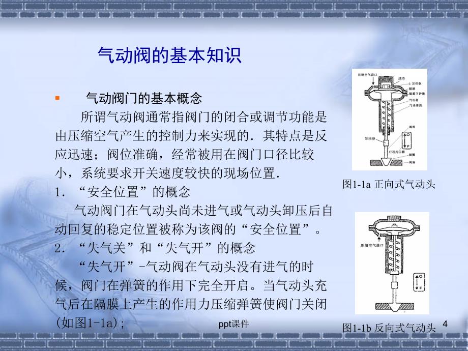 气动阀原理和操作介绍--ppt课件_第4页