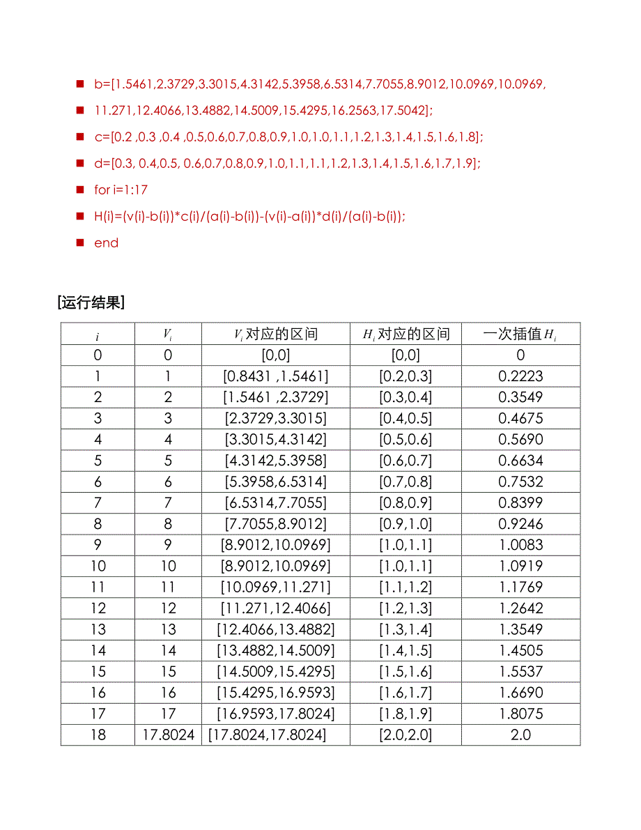 数学建模与数学实验：储油油罐标尺的刻度设计问题研究_第4页