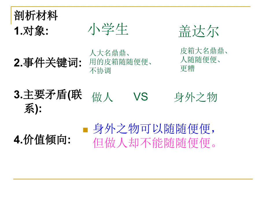 作文的审题立意_第3页