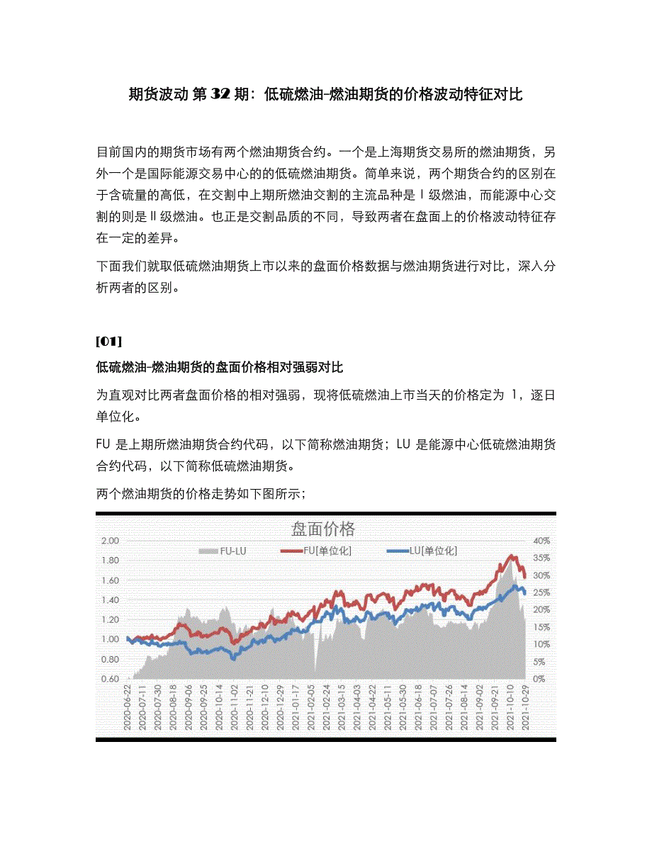 低硫燃油-燃油期货的价格波动特征对比_第1页