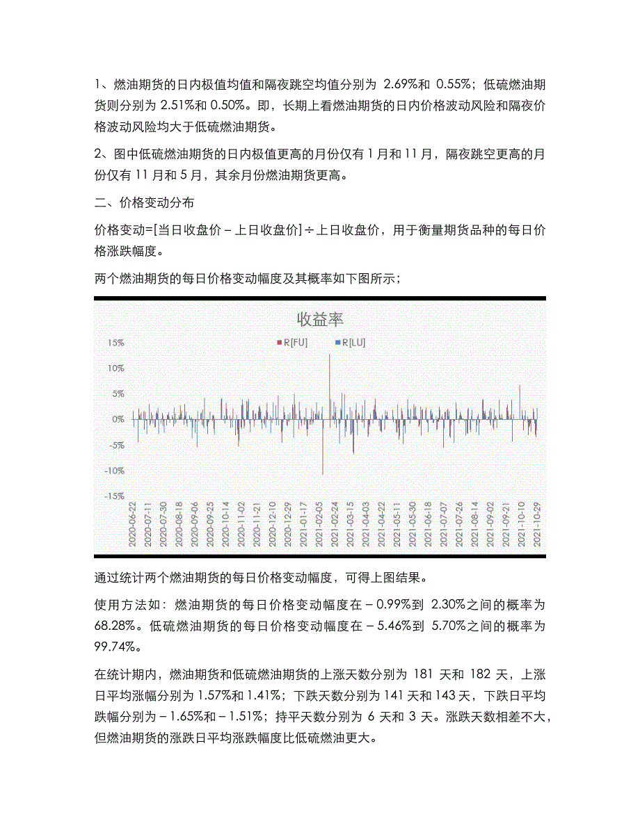 低硫燃油-燃油期货的价格波动特征对比_第3页