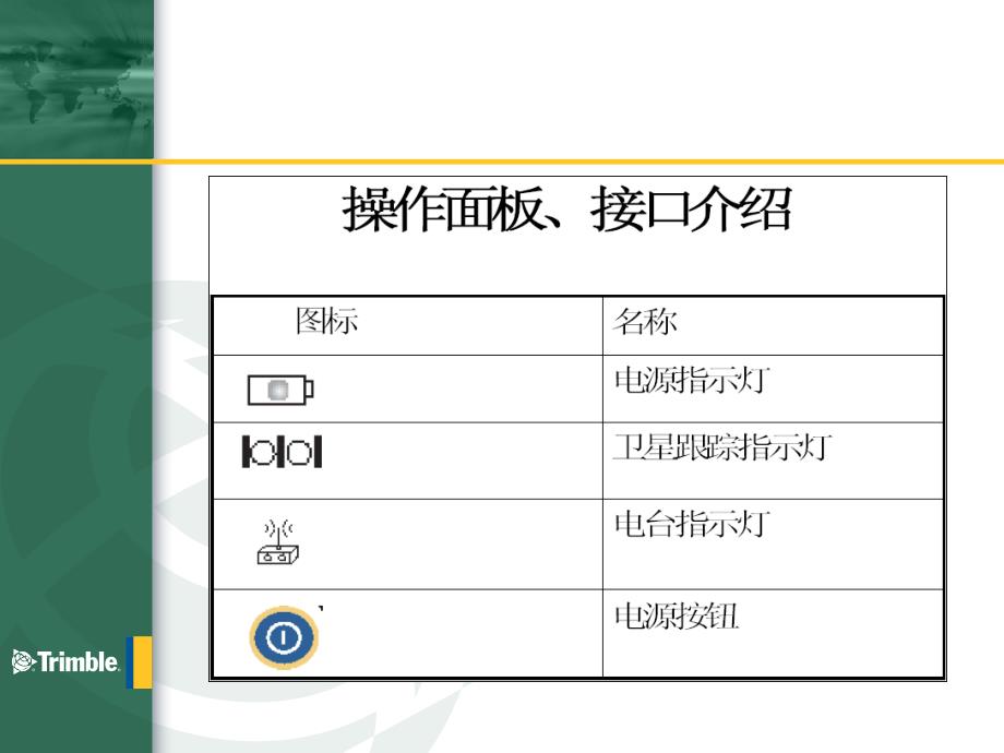 Trimble Survey Controller操作流程-1_第4页