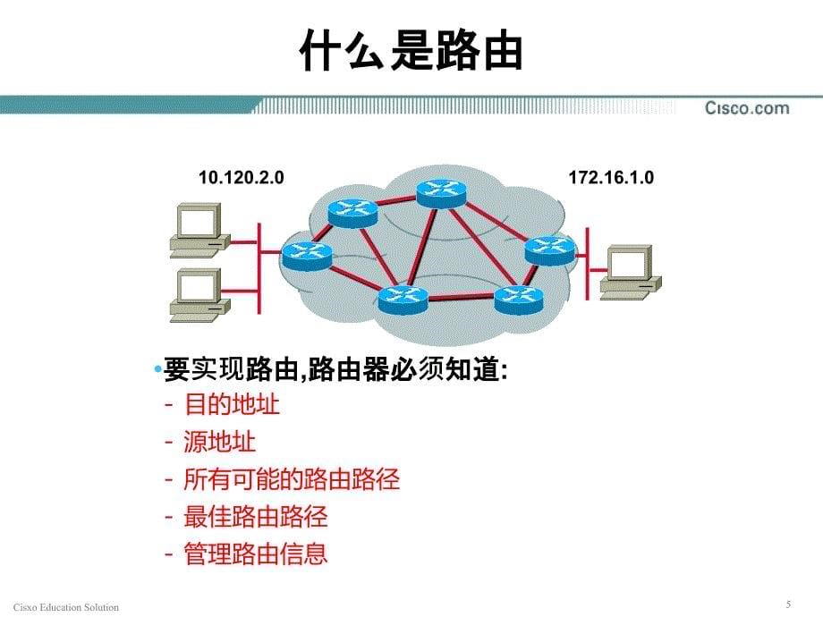 路由协议原理_第5页