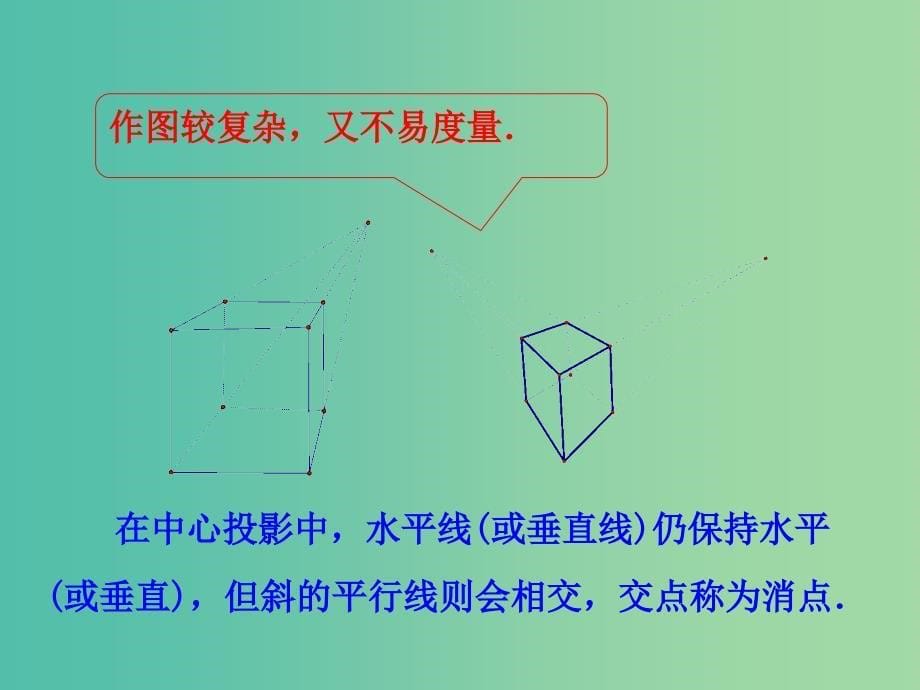 高中数学第一章空间几何体1.2空间几何体的三视图和直观图1.2.3空间几何体的直观图课件新人教A版.ppt_第5页