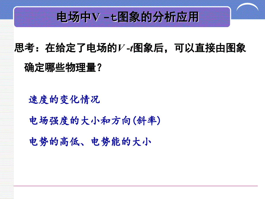 电场强度电势电势能随位移变化图像文库_第2页