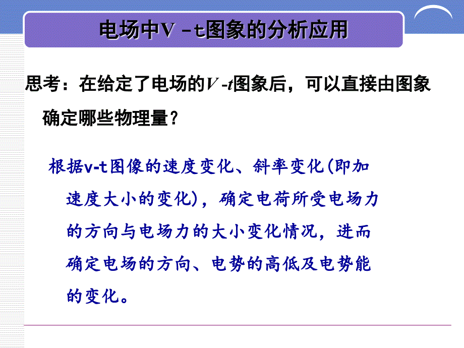 电场强度电势电势能随位移变化图像文库_第3页