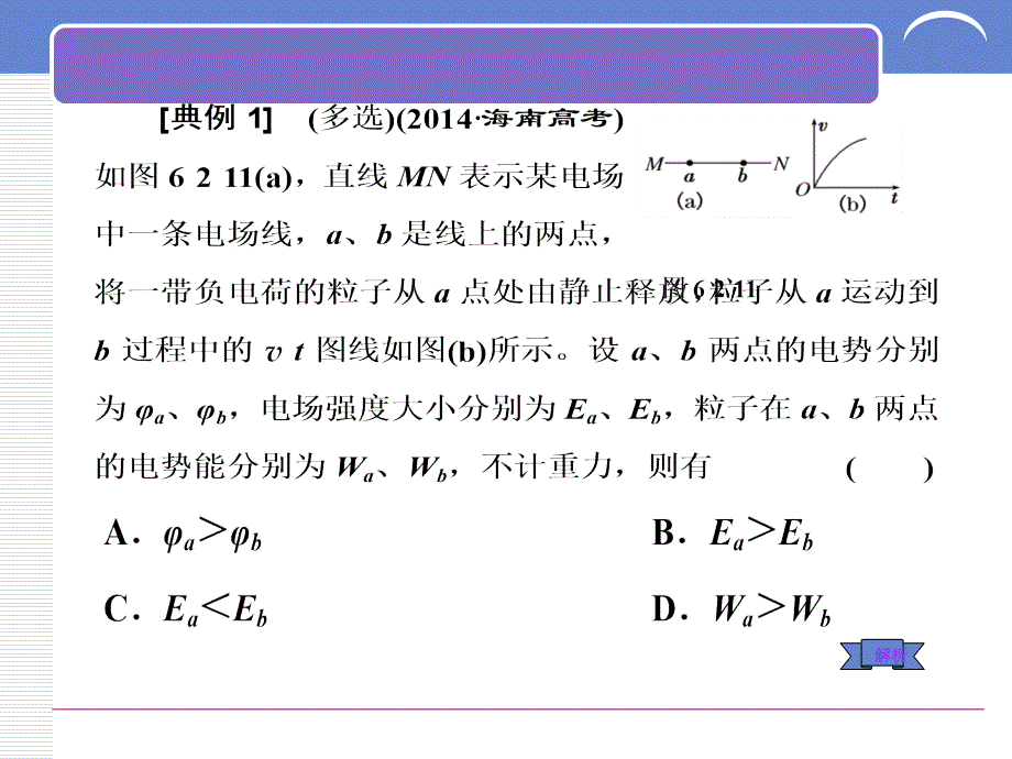 电场强度电势电势能随位移变化图像文库_第4页