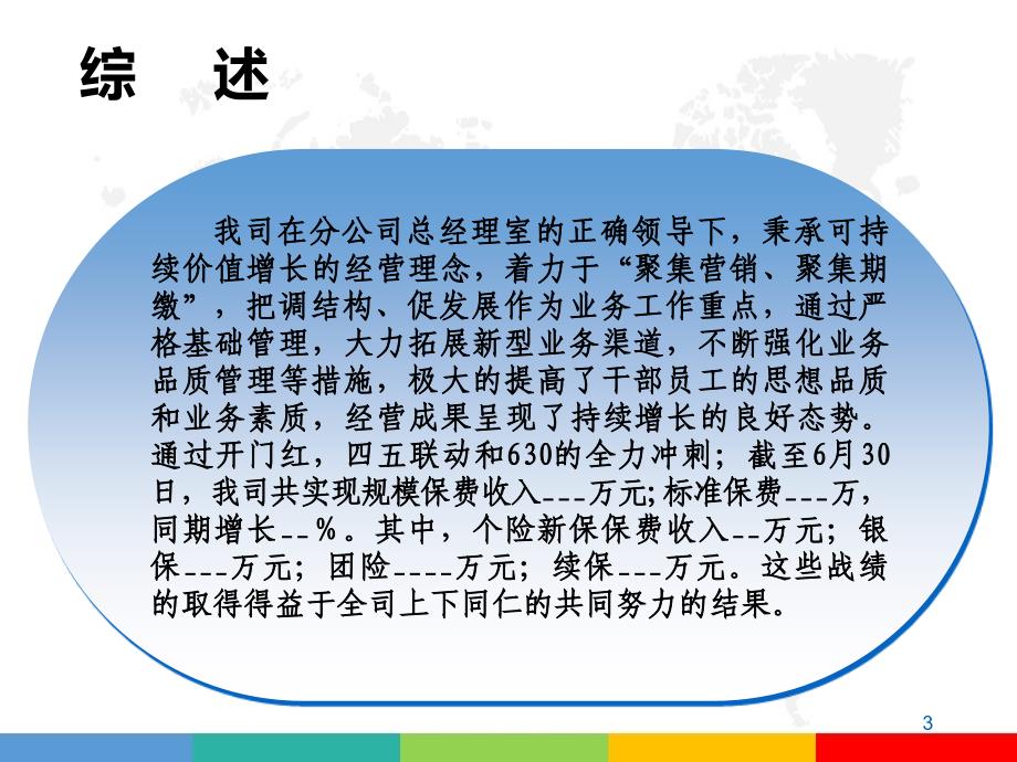 保险公司总经理上半年总结与下半年工作安排报告精编ppt_第3页