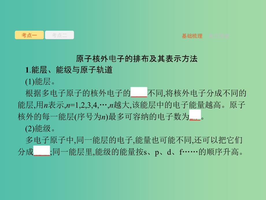 高考化学一轮复习鸭部分物质结构与性质1原子结构与性质课件.ppt_第4页