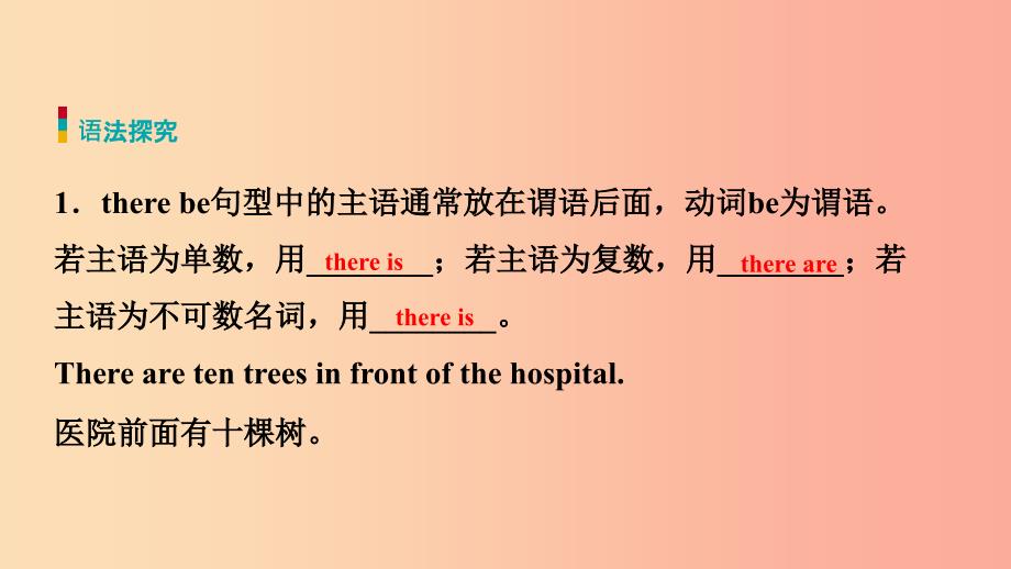 2019年春七年级英语下册 Unit 8 Is there a post office near here语法聚焦八课件 新人教版.ppt_第4页