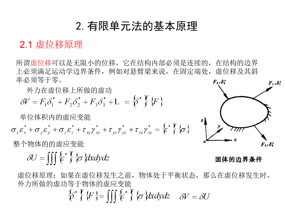 有限单元法的基本原理_第1页