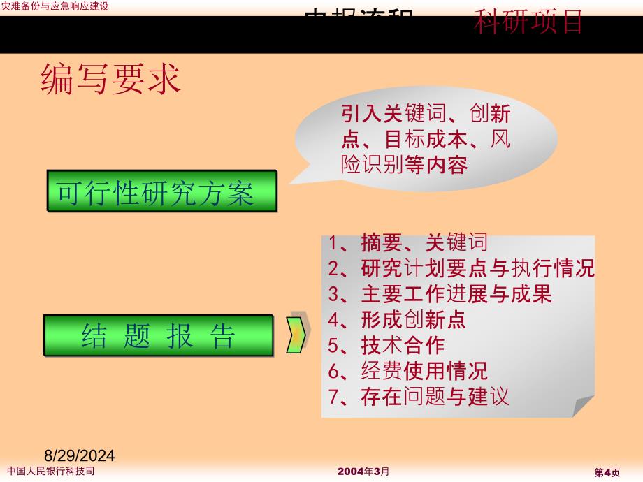 知识产权管理知识讲座_第4页