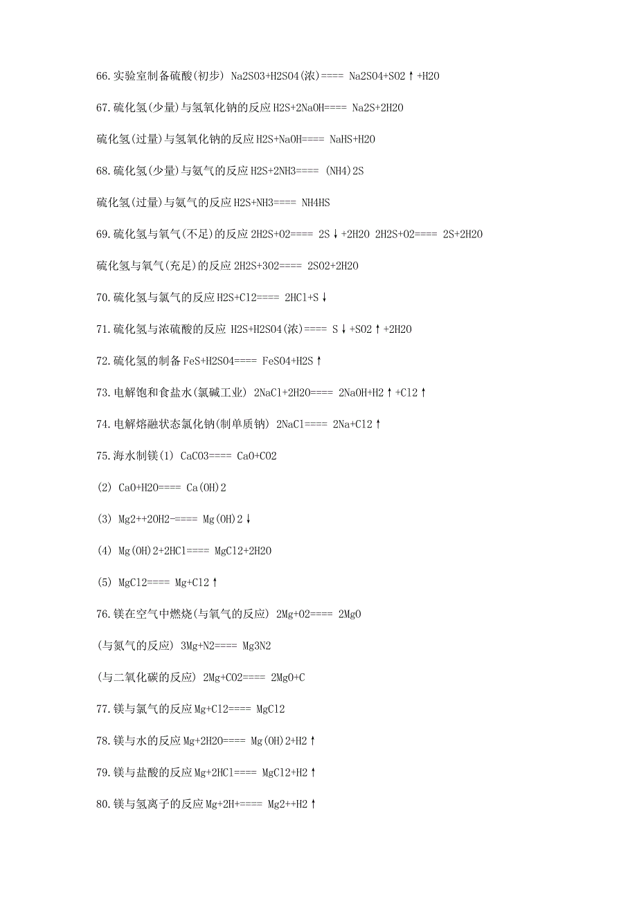 初一到初三化学方程式_第4页