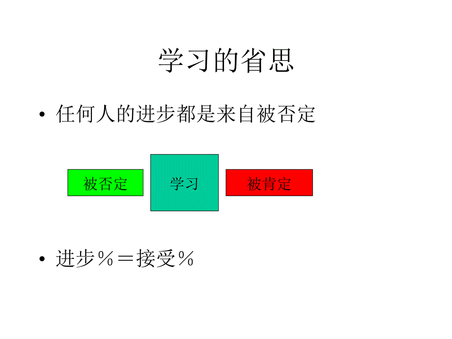 如何节省培训经费建立内部讲师体系_第3页