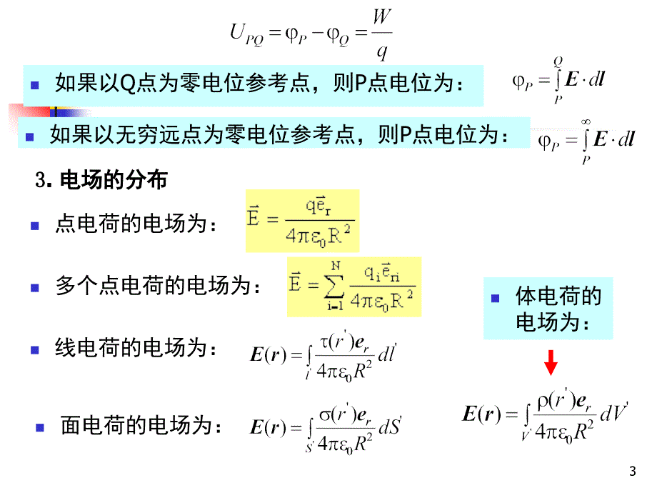 华北电力大学崔翔教授工程电磁场ppt2_第3页