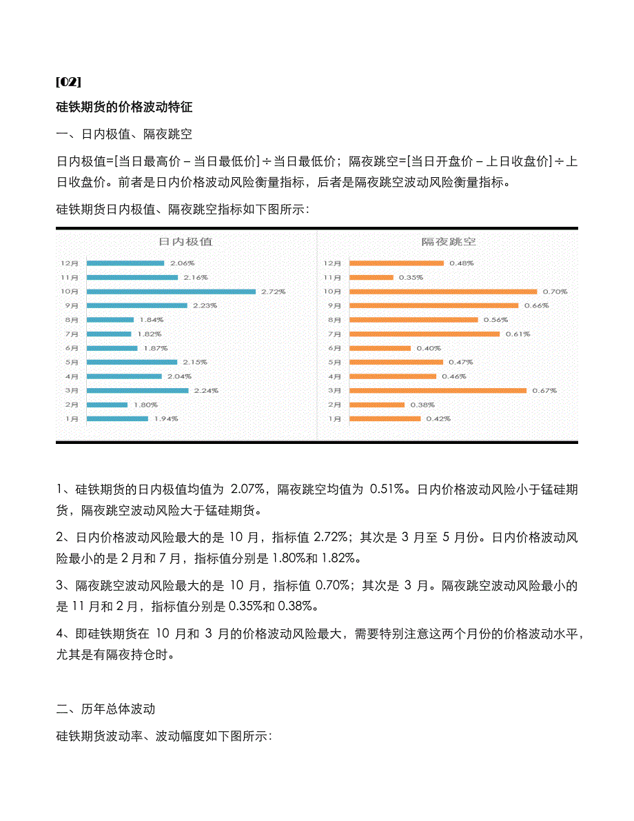 硅铁期货的价格波动特征_第2页