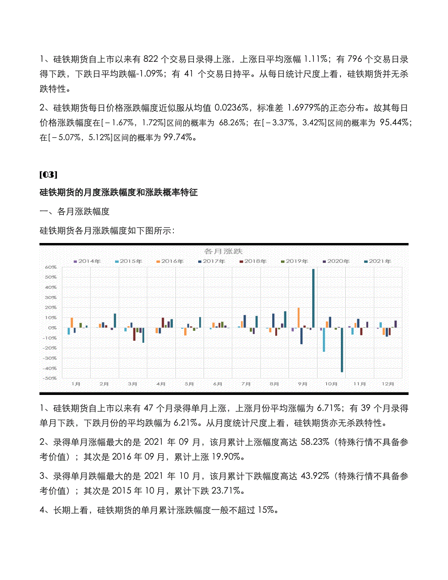 硅铁期货的价格波动特征_第4页