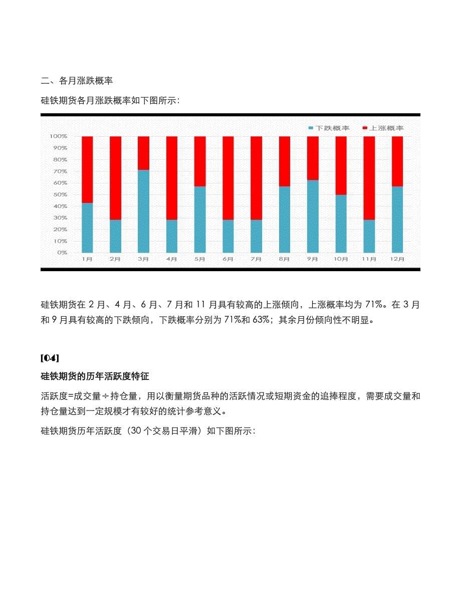 硅铁期货的价格波动特征_第5页