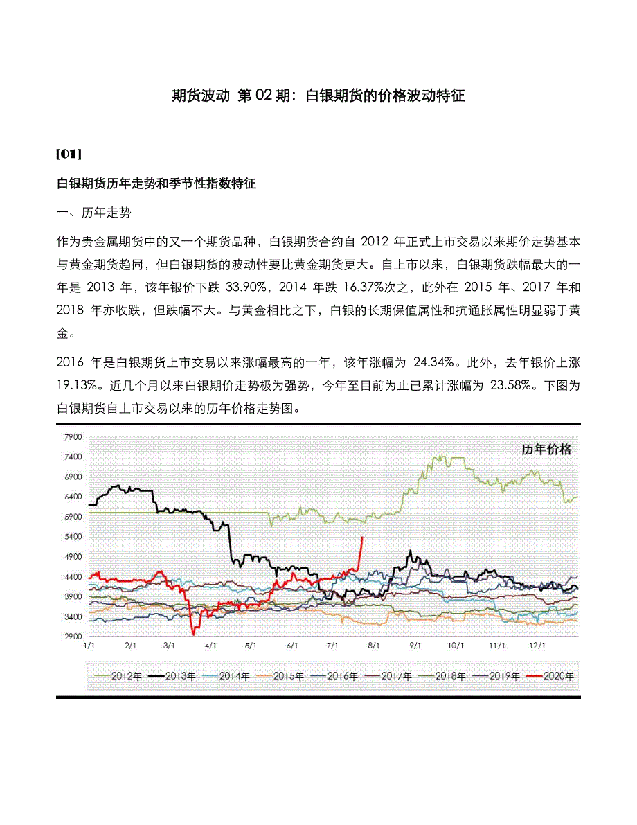 白银期货的价格波动特征_第1页