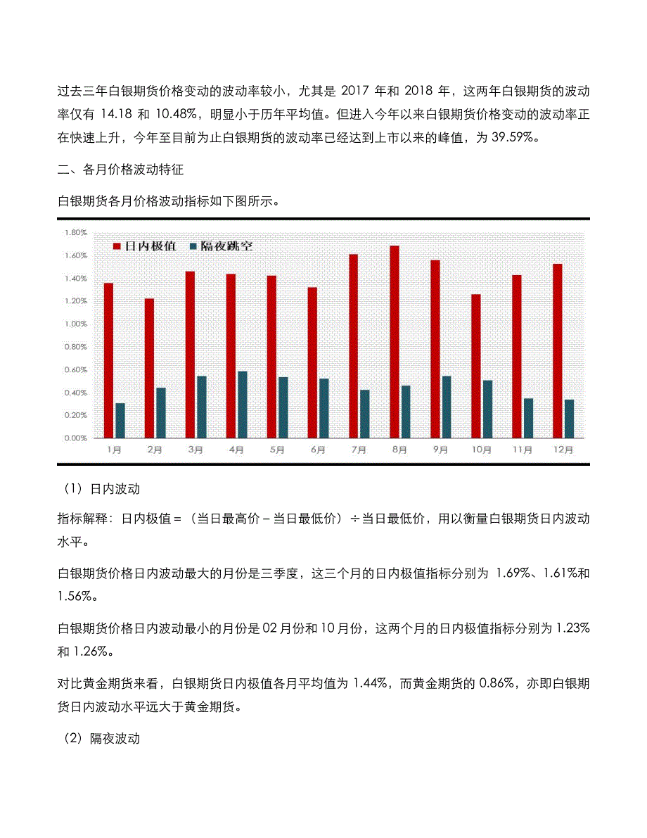 白银期货的价格波动特征_第4页