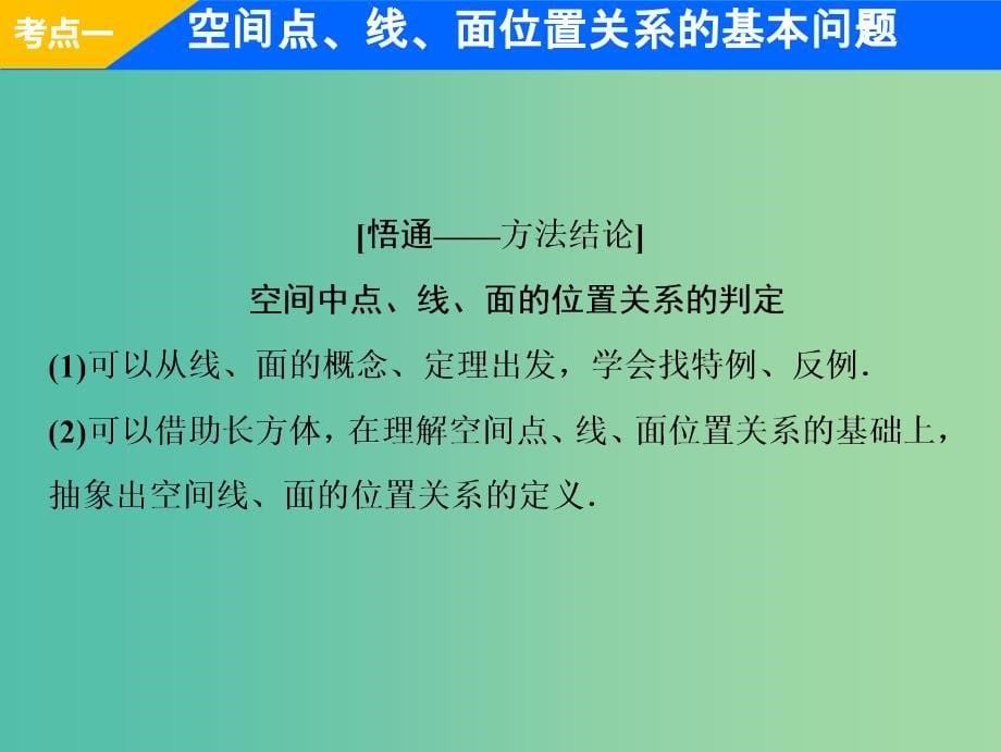 2019高考数学二轮复习专题四立体几何第二讲空间点线面位置关系的判断课件理.ppt_第5页