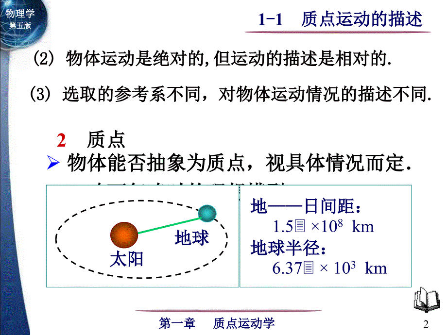 教学课件PPT质点运动的描述_第2页