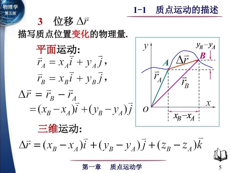 教学课件PPT质点运动的描述_第5页