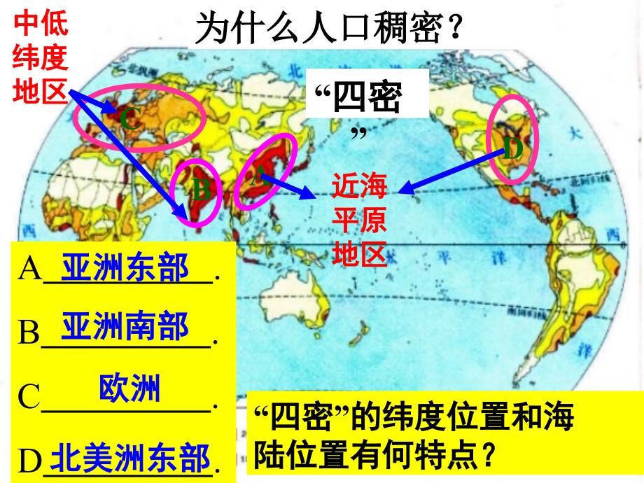 地理课件七年级初一人口与人种第一课时_第3页