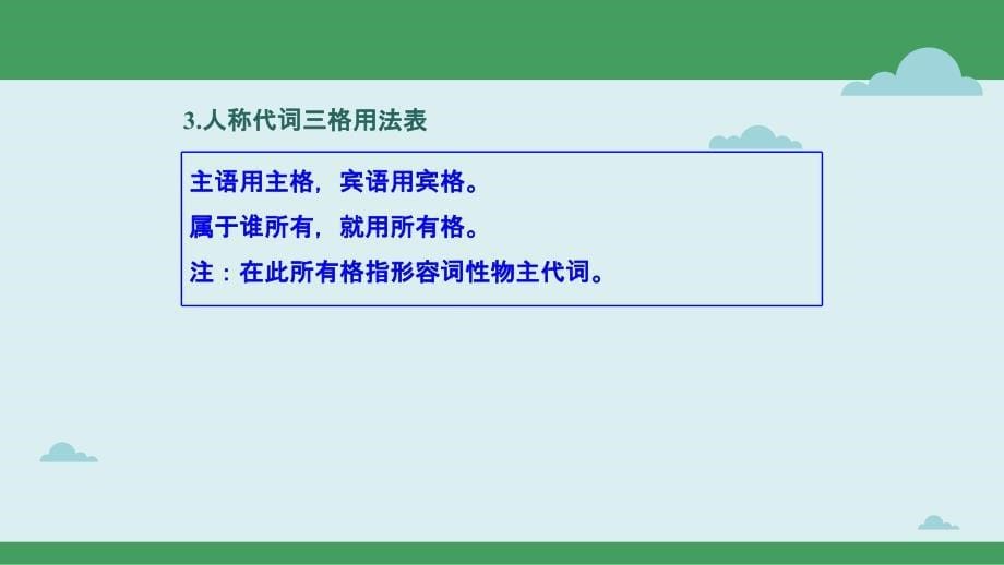 代词要点呈现与讲解-备战2023年中考英语一轮复习_第5页