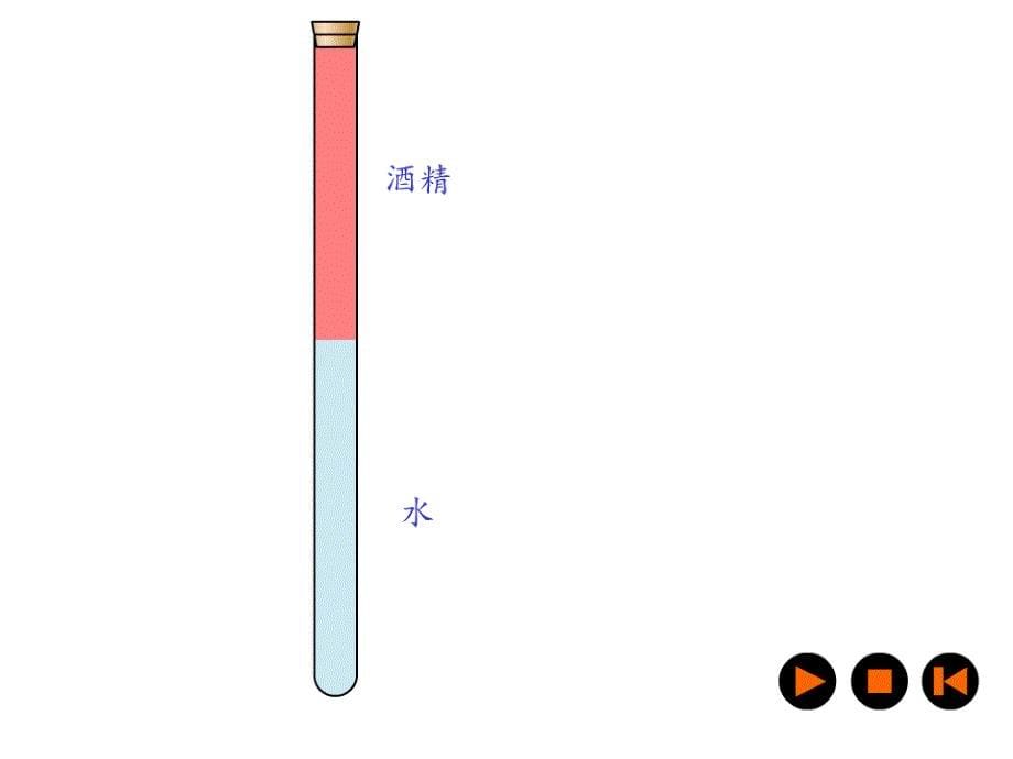 [名校联盟]安徽省长丰县下塘实验中学八年级物理：11.2看不见的运动_第5页