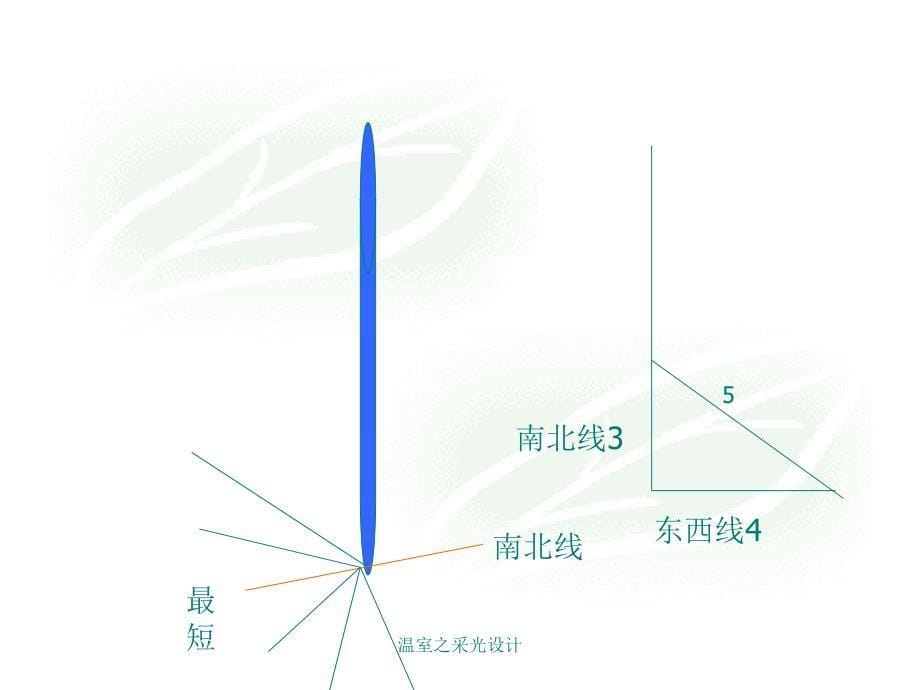 温室之采光设计课件_第5页