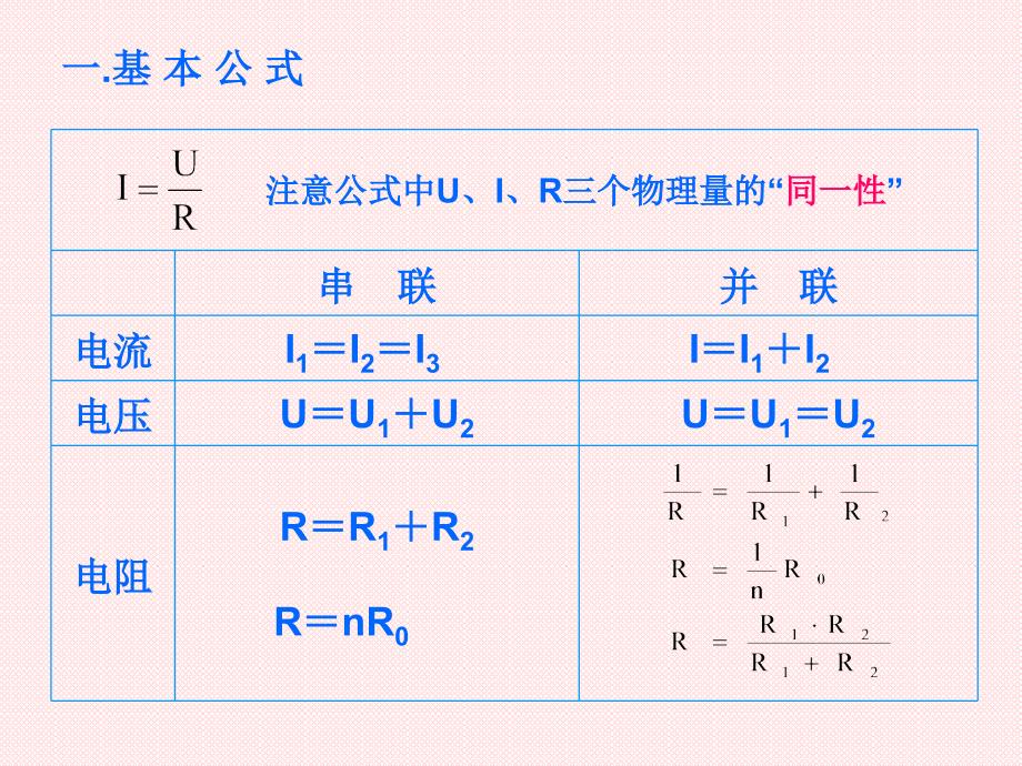 初三物理欧姆定律复习_第3页