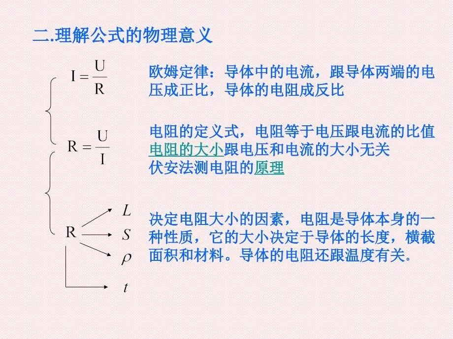 初三物理欧姆定律复习_第5页