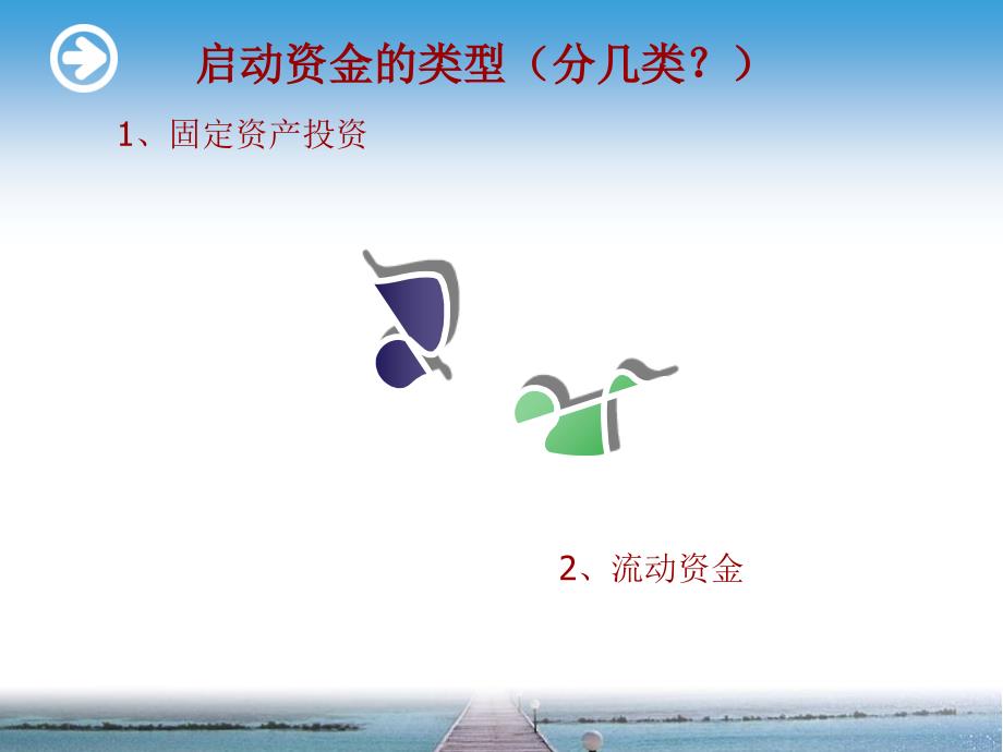 启动资金需求分析与使用计划_第4页