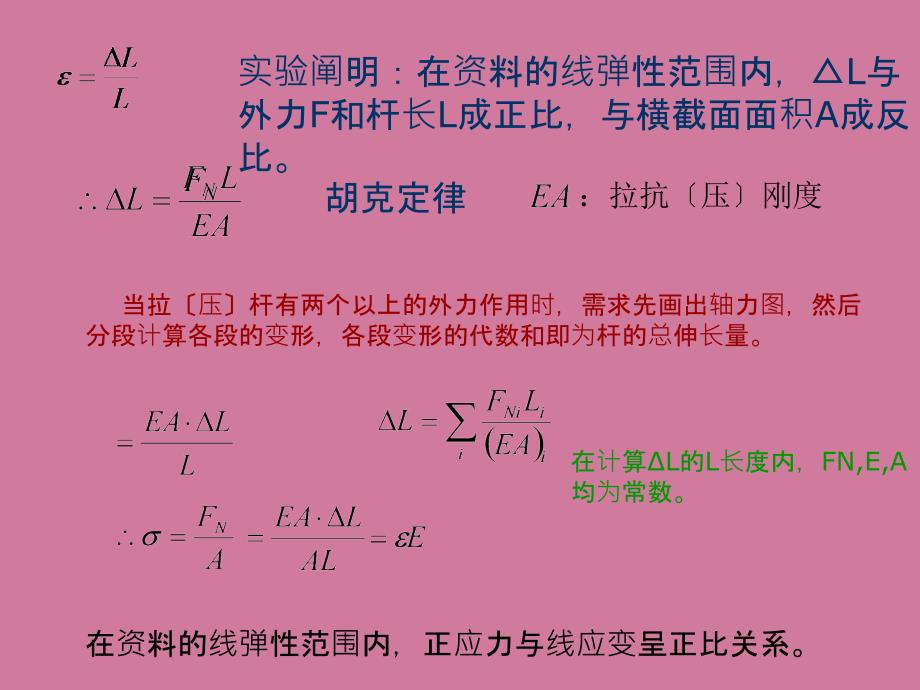 材料力学24拉压杆的变形.胡克定律ppt课件_第3页