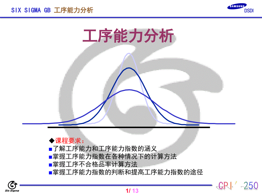 工序能力分析_第1页