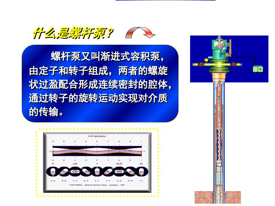 螺杆泵工作原理及故障处理_第3页