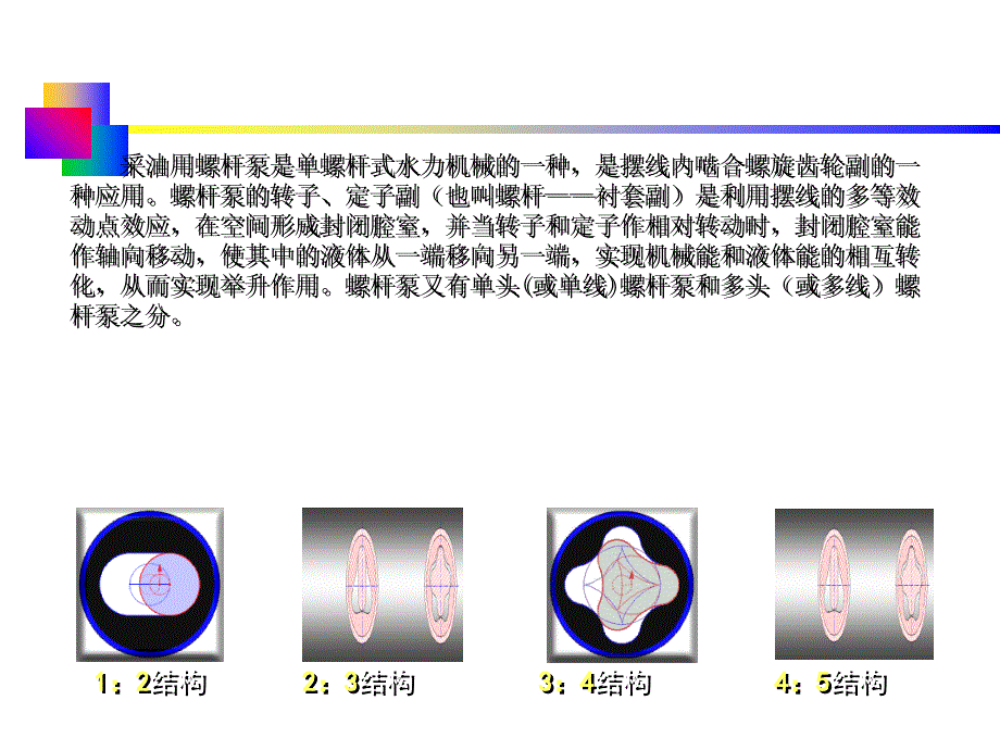 螺杆泵工作原理及故障处理_第4页