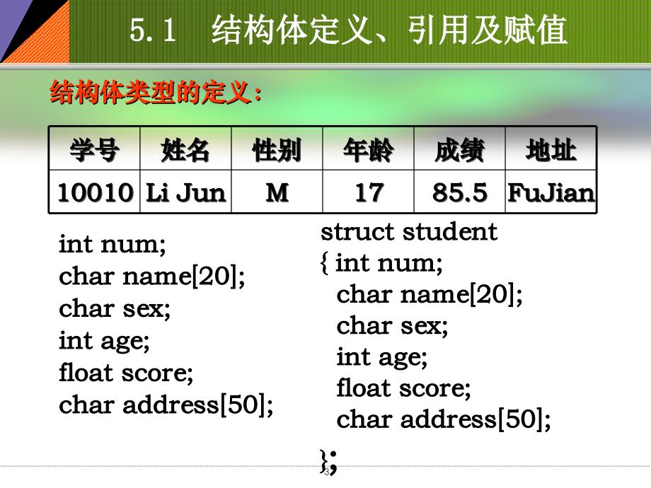 第5章结构体与共用体_第3页