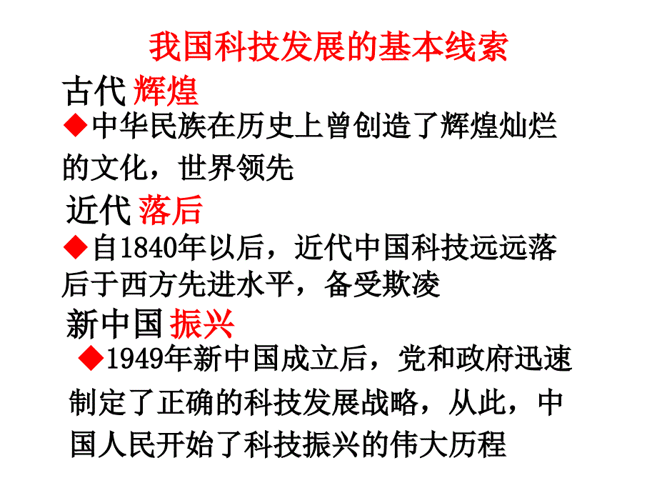 高考历史复习专题必修之文化新中国的科技成就_第2页