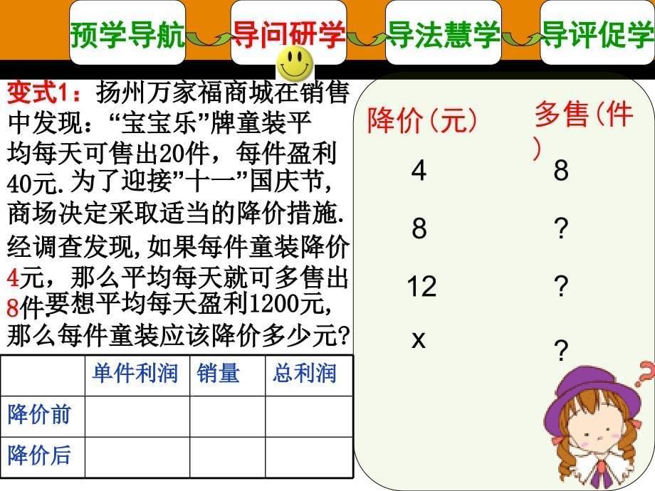 用一元二次方程解决实际问题销售问题_第5页