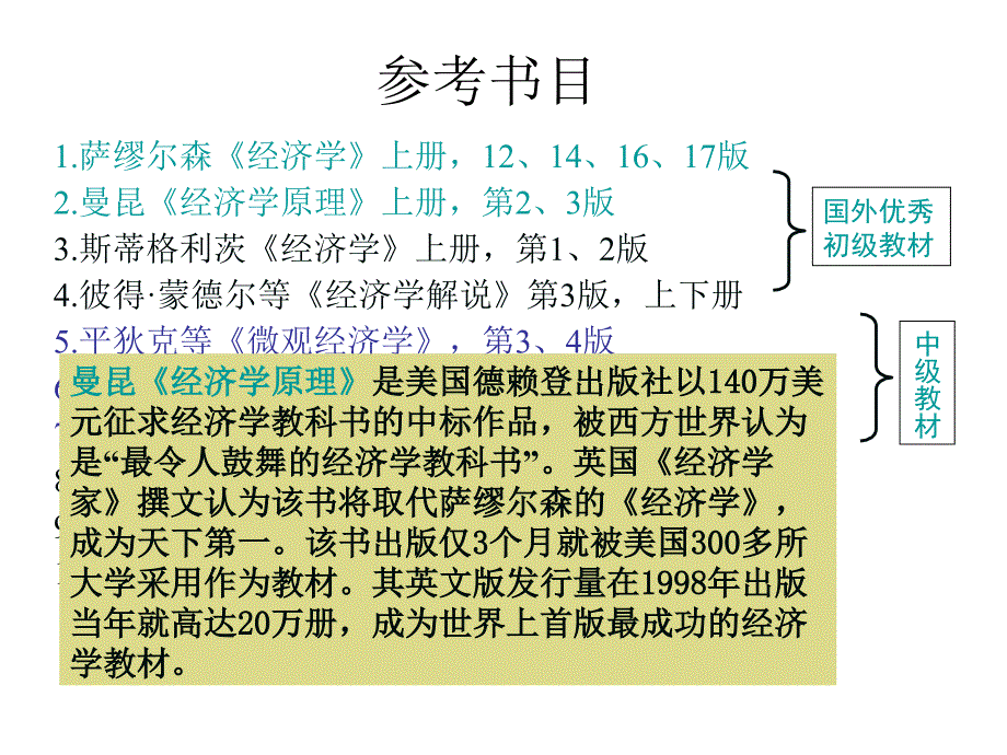 《西方经济学基础》PPT课件_第3页