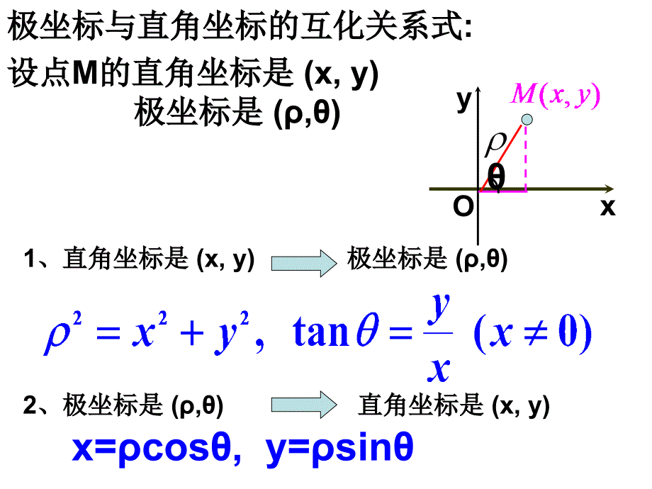 圆的极坐标方程_第2页