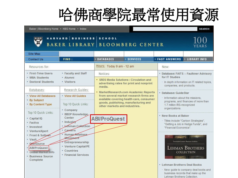 国际商学全文资料PPT课件_第2页