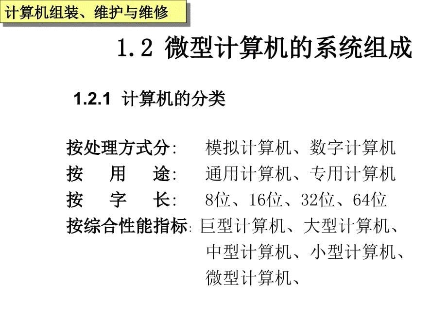 计算机组装、维护与维修概述.ppt_第5页