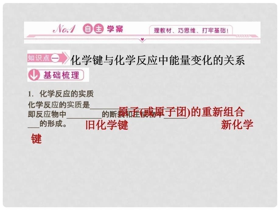 高中化学 2.1化学能与热能课件 新人教版必修2_第5页